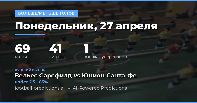 Анализ матчей на 27 апреля 2026 года