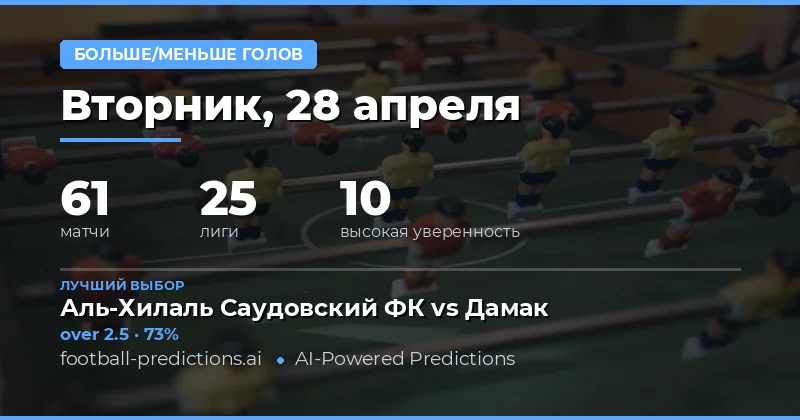 Обзор прогнозов на тоталов на 28 апреля 2026