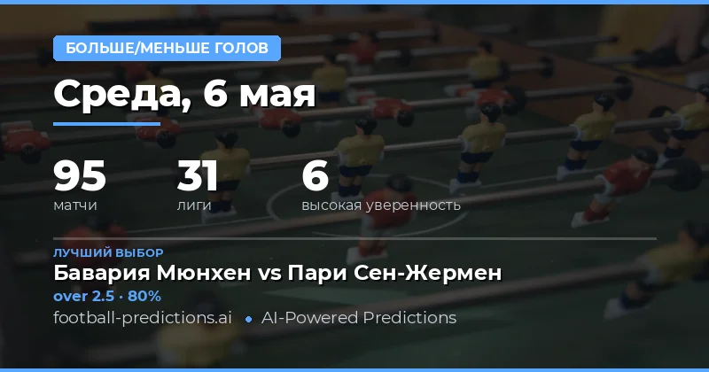 Обзор футбольных матчей и стратегий ставок на тотал