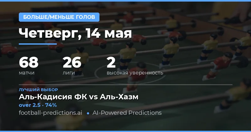 Анализ футбольных встреч на 14 мая 2026