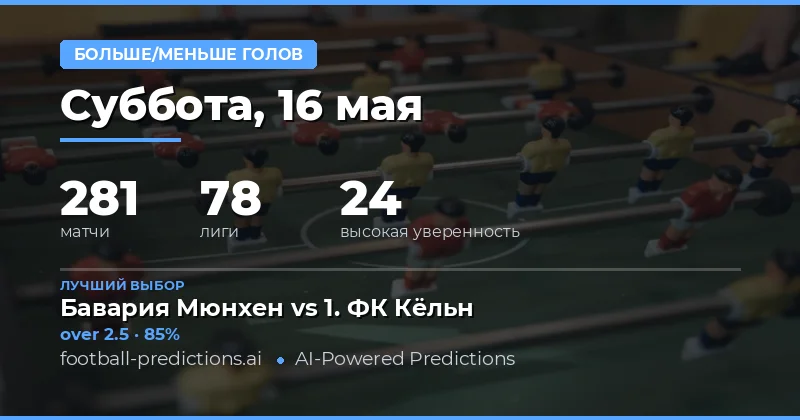 Обзор футбольных матчей на 16 мая 2026 года