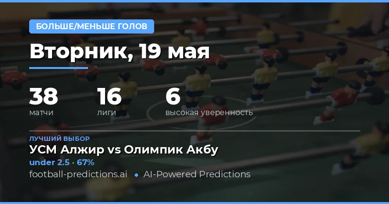 Обзор футбольных матчей и стратегий ставок на тотал