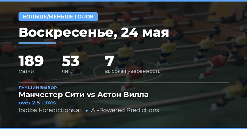 Обзор футбольных матчей 24 мая 2026