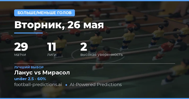 Анализ футбольных матчей на 26 мая 2026 года
