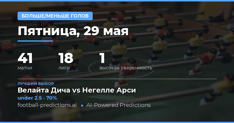 Обзор футбольных матчей и прогнозов на 29 мая 2026