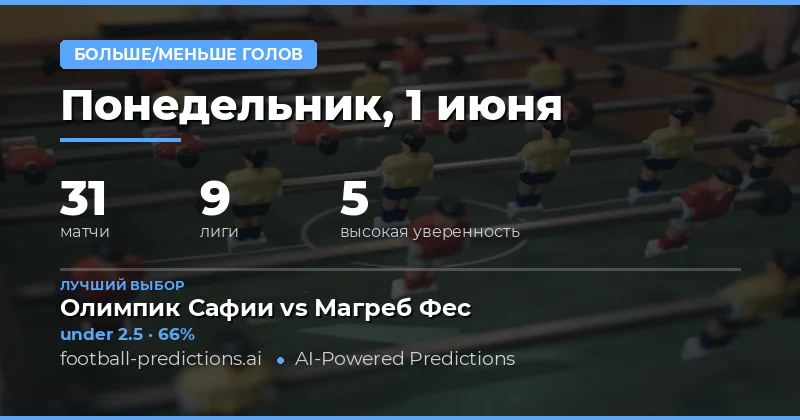 Обзор тоталов на 1 июня 2026