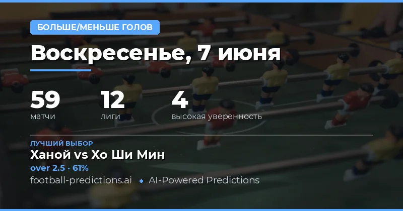 Введение в стратегию ставок на Total Goals