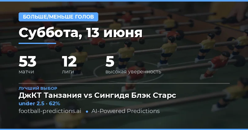 Лучшие прогнозы на тотал на 13 июня 2026 года