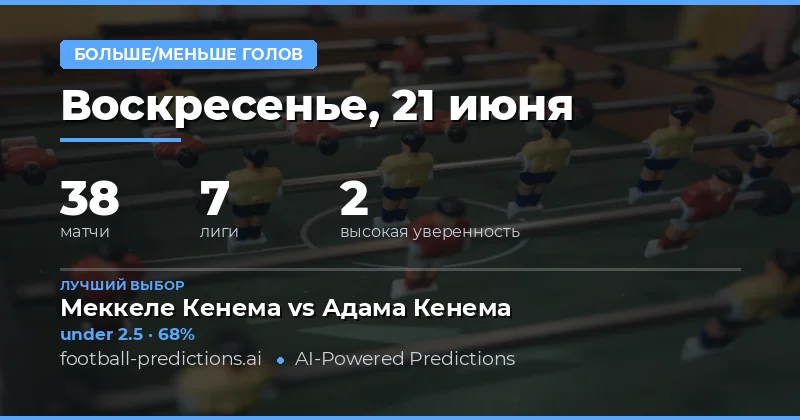 Общая картина: день низовых ставок
