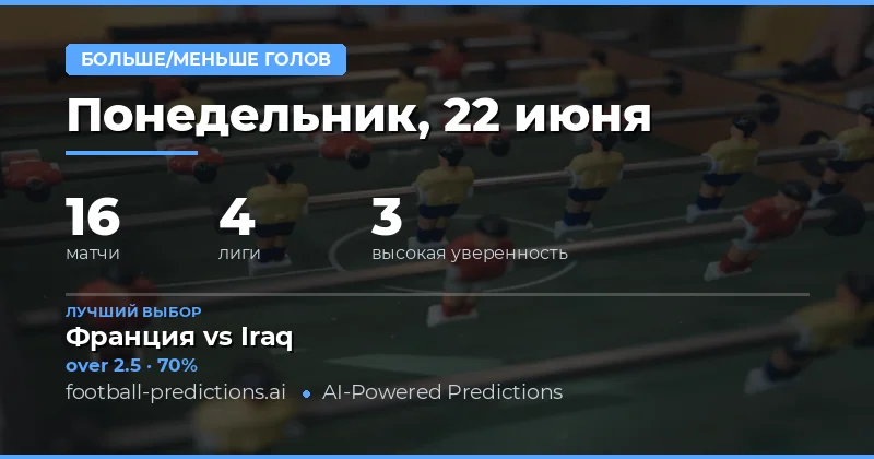 Топ ставок на O/U голов на 22 июня 2026