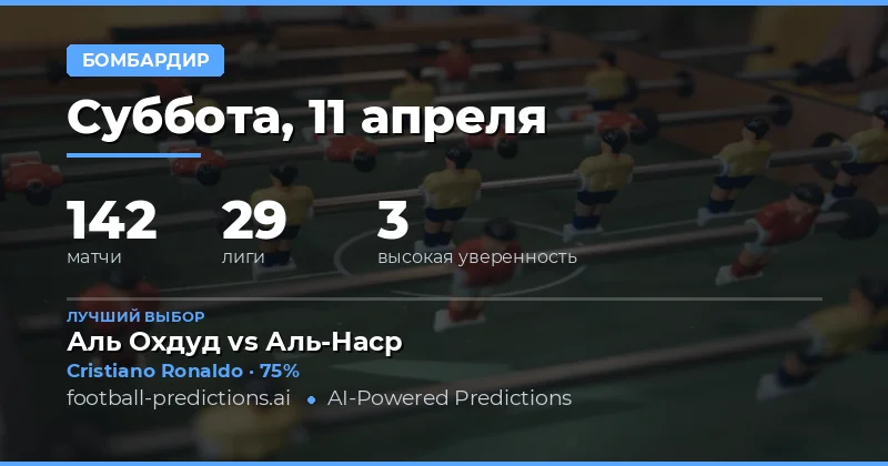 Анализ матчей и ключевые кандидаты в любой момент