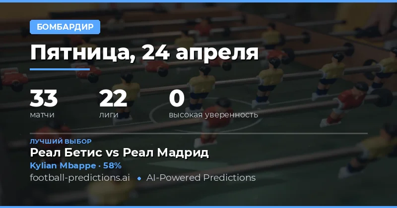 Обзор рынка забивающих футболистов 24 апреля