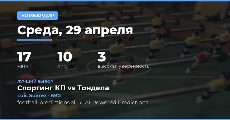 Обзор прогнозов на забивающих игроков