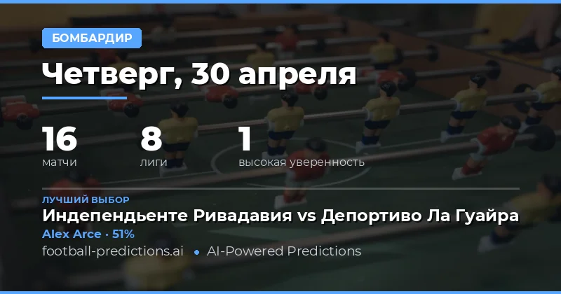 Анализ лучших вариантов для ставок на забивающих игроков