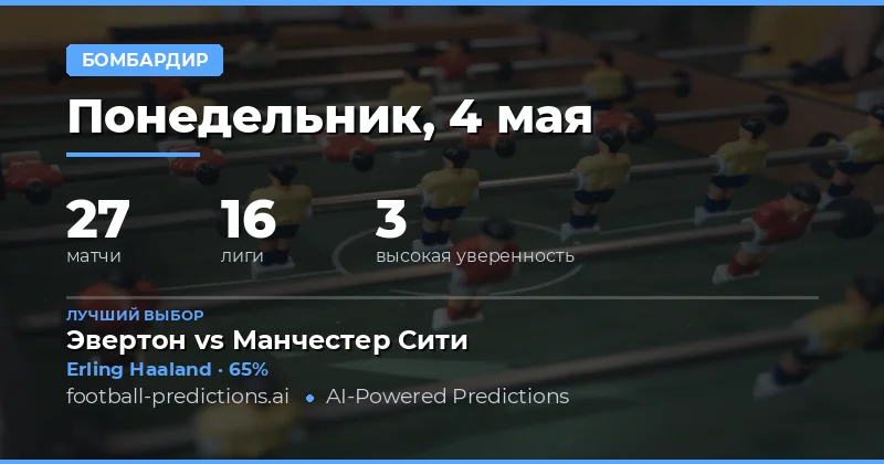 Анализ лучших вариантов для ставок на забивающих игроков