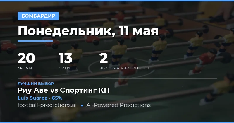 Стратегия ставок на забивающих игроков 11 мая 2026