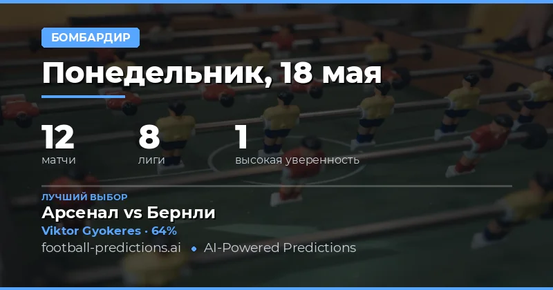 Анализ лучших вариантов для ставок на забивающих игроков