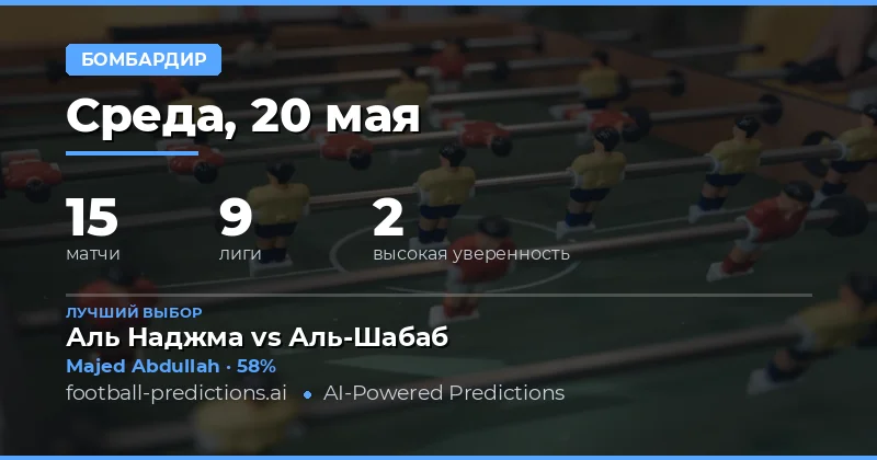 Обзор прогнозов на забивающих игроков