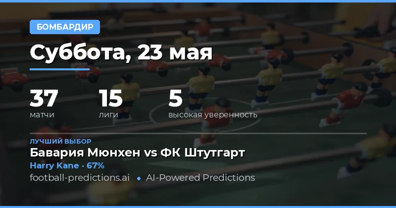 Обзор прогнозов на забивающих игроков