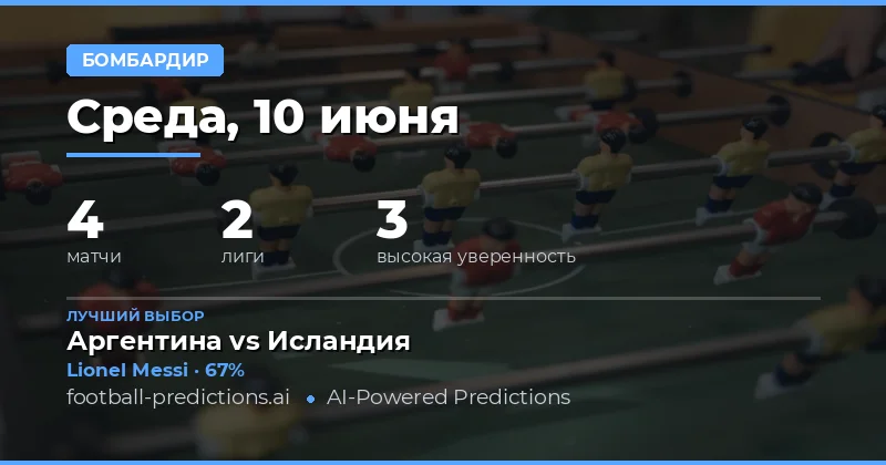 Лучшие ставки на забитого игрока — 10 июня 2026