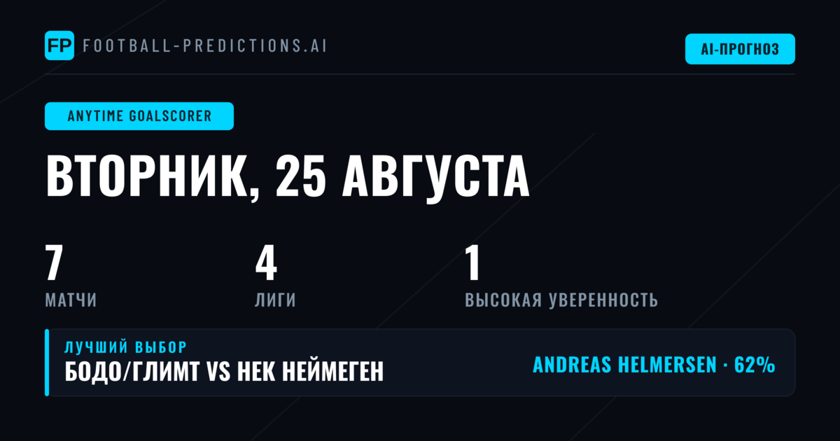 Главные ставки на голы: 25 августа 2026