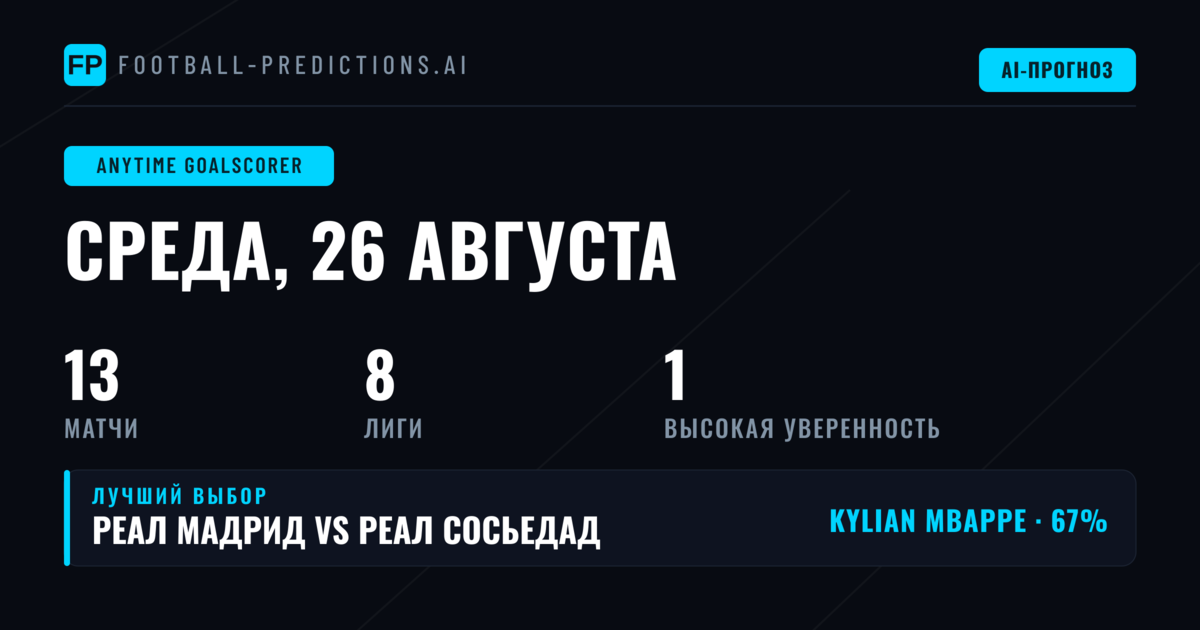 Главные ставки на бомбардира — 26 авг 2026