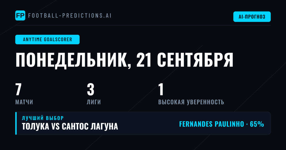 Топ AGS ставки на 21 сен 2026