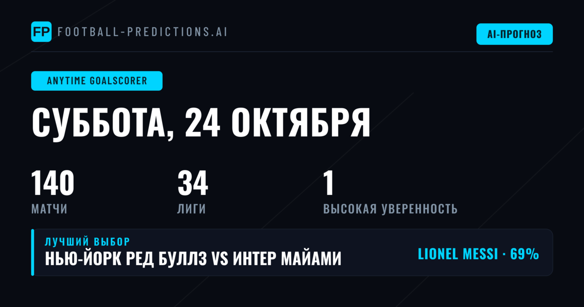 Главные выборы по голу в любой момент на 24 октября 2026 года
