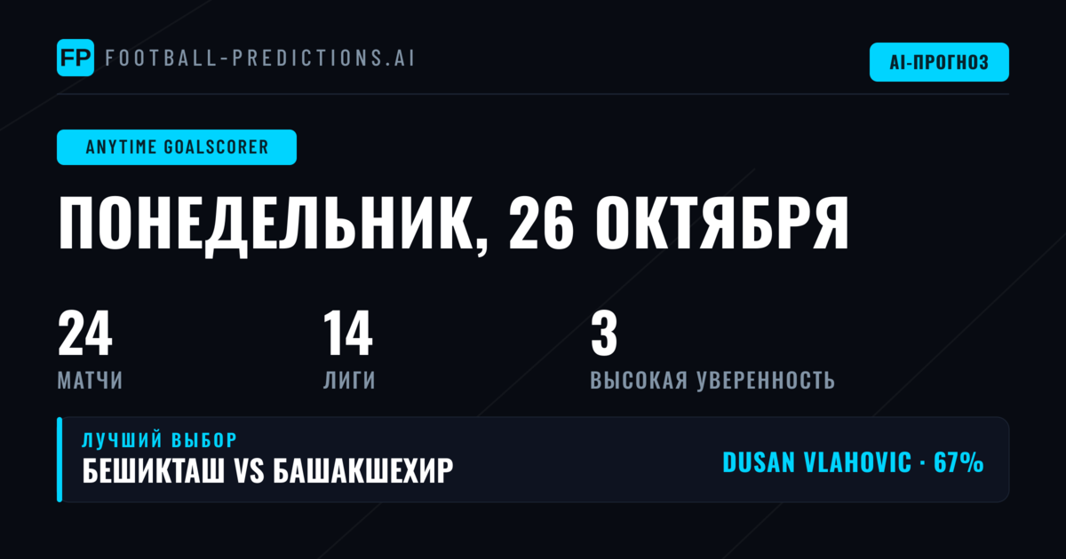 Главные выборы по голевым ставкам на 26 октября 2026 года