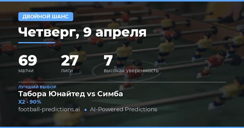 Анализ матчей на 9 апреля 2026 года