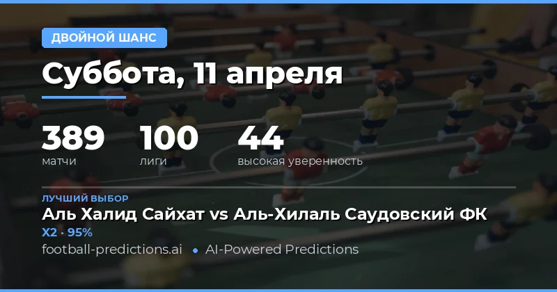 Двойной шанс: анализ и выбор ставок на 11 апреля 2026