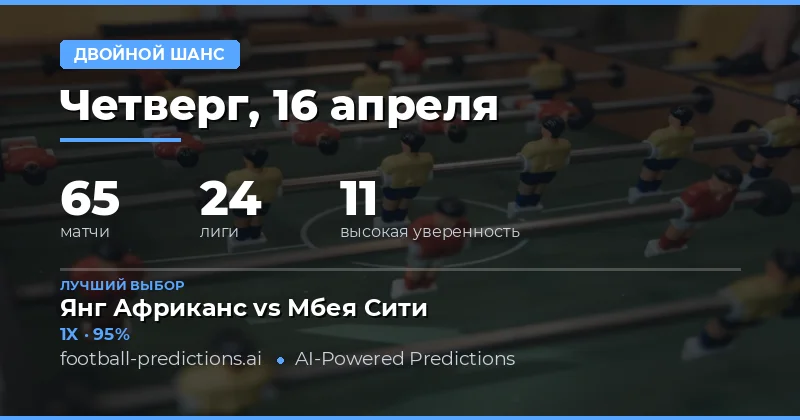 Прогнозы на матчи с двойным шансом 16 апреля 2026