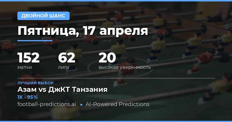 Анализ матчей и прогнозы на Дабл Чанс