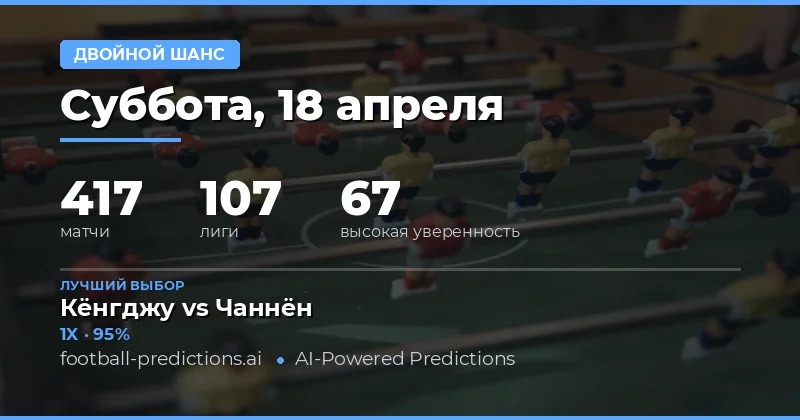 Двойной шанс: Анализ и рекомендации на 18 апреля 2026