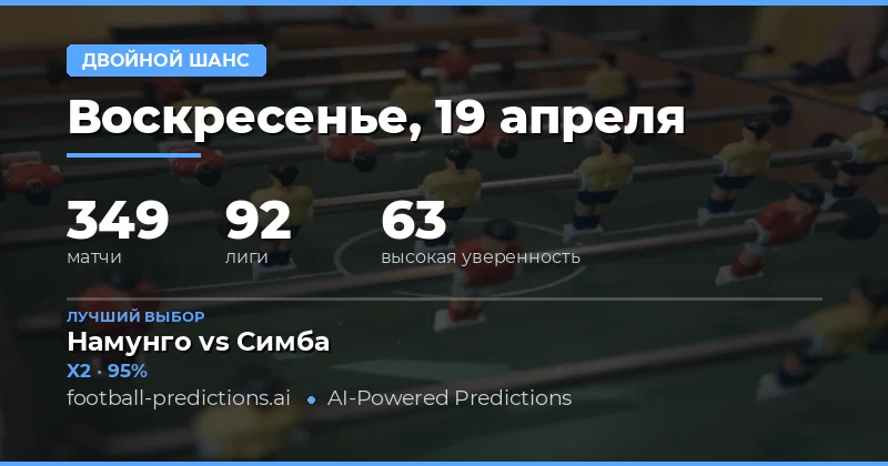 Прогнозы на Двойной шанс 19 апреля 2026