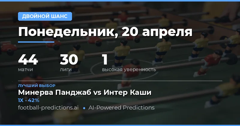 Анализ линии спорта на 20 апреля 2026