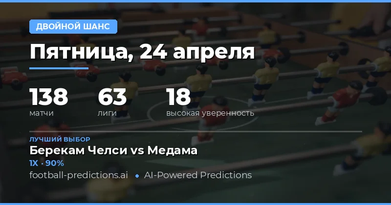 Двойной шанс как инструмент управления рисками