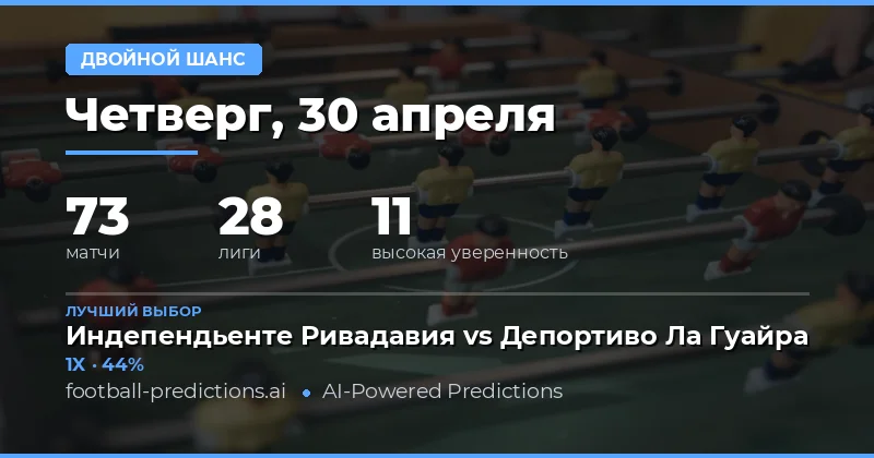 Обзор прогнозов на Double Chance на 30 апреля 2026