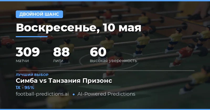 Обзор перспективных ставок на футбол 10 мая 2026