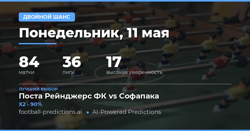 Анализ матчей 11 мая 2026 года