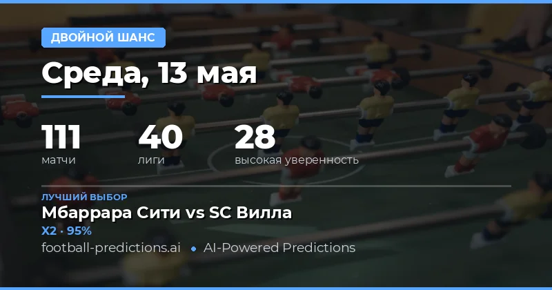 Обзор прогнозов на Double Chance на 13 мая 2026 года