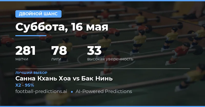 Анализ матчей 16 мая 2026 года