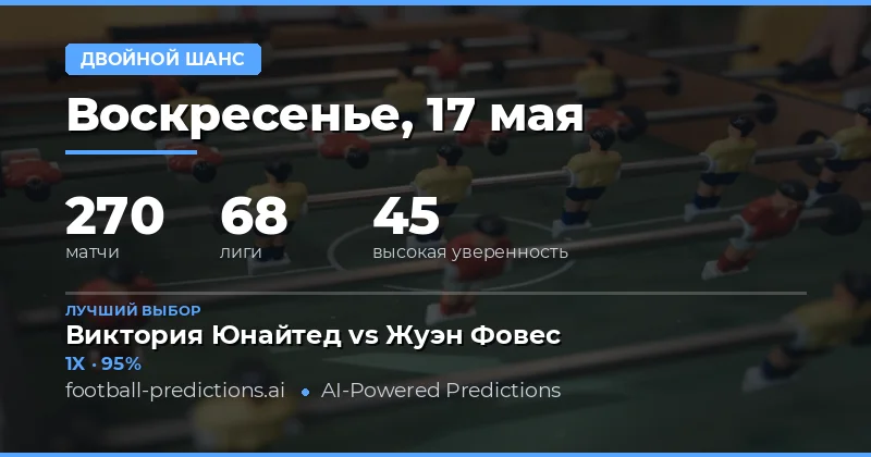 Обзор футбольных матчей и стратегия ставок на 17 мая 2026