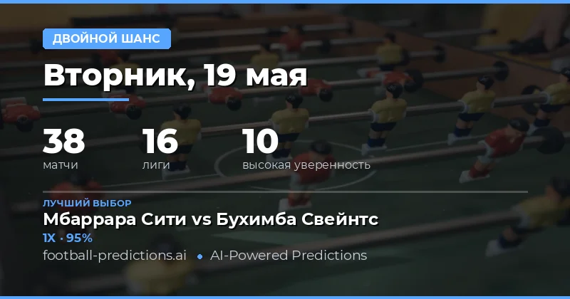 Обзор матчей и стратегии ставок на 19 мая 2026