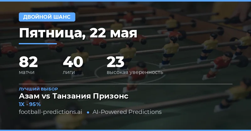 Обзор ставок на Double Chance на 22 мая 2026 года