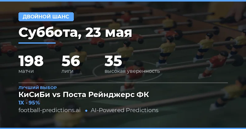 Обзор футбольных матчей и стратегии ставок на 23 мая 2026
