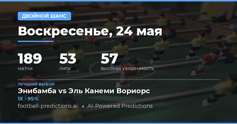 Обзор ставок на Double Chance на 24 мая 2026 года
