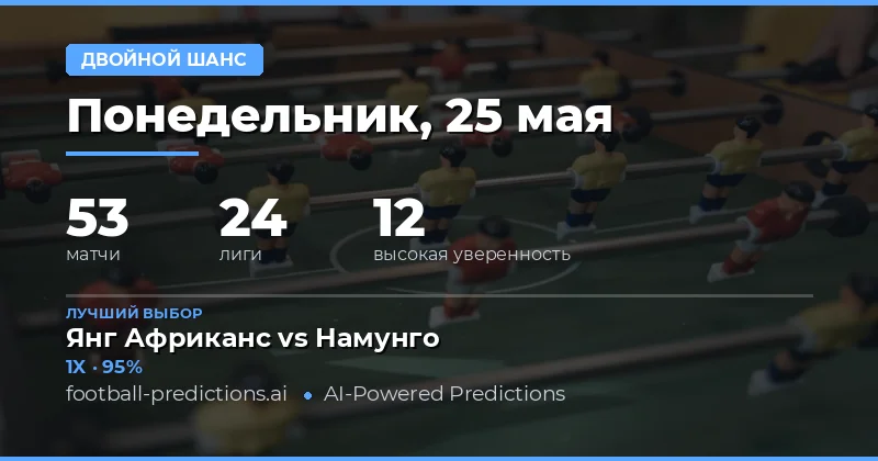 Обзор ставок на Double Chance на 25 мая 2026