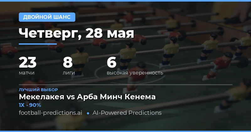 Стратегия ставок Double Chance на 28 мая 2026