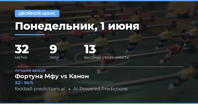 Расклад на 1 Jun 2026: 32 матча для ставок Double Chance
